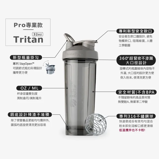【Blender Bottle】Tritan搖搖杯-Pro32系列 美國原裝進口(BlenderBottle/運動水壺/乳清蛋白)