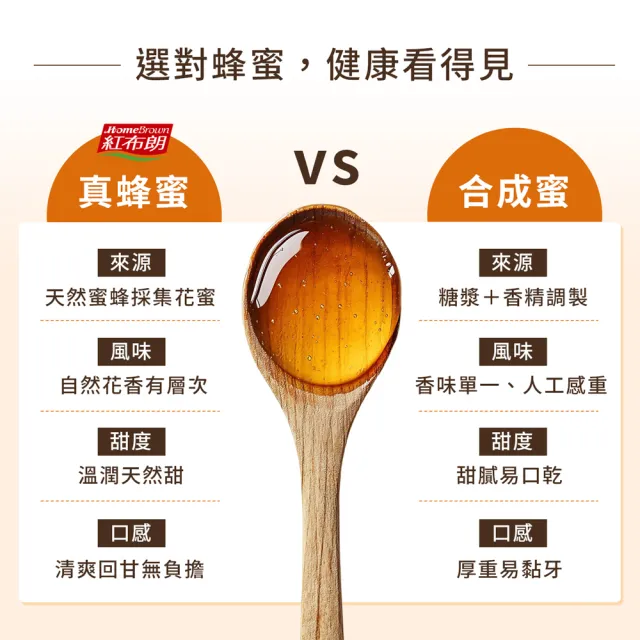 【紅布朗】香烤蜂蜜核桃 (130gX3罐)健康休閒零食 年貨 年節 過年