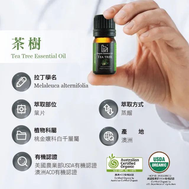 【Bonnie House 植享家】雙有機認證精油超值組(尤加利5ml*2+茶樹5ml*2+迷迭香5ml*2+保加利亞薰衣草5ml*2)