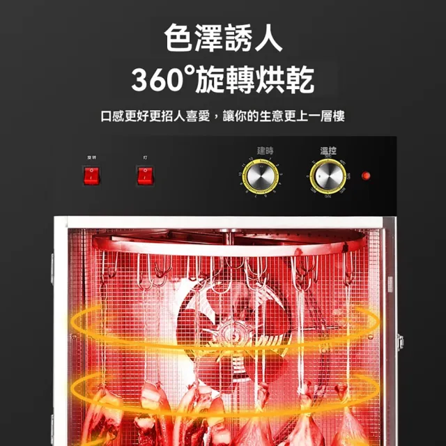 Josie 臘腸烘幹機 4KG家用臘腸機/可同時烘肉幹和臘肉 煙熏臘肉臘鴨臘肉機食物食品烘幹機