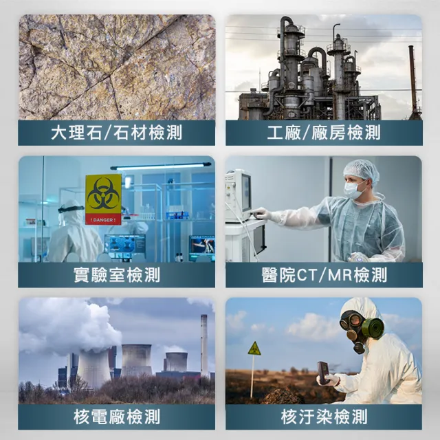 輻射計 中/英版 輻射偵測器 核輻射探測器 工業輻射檢測儀 輻射警報儀 核能檢測儀 B+PDFS2011+