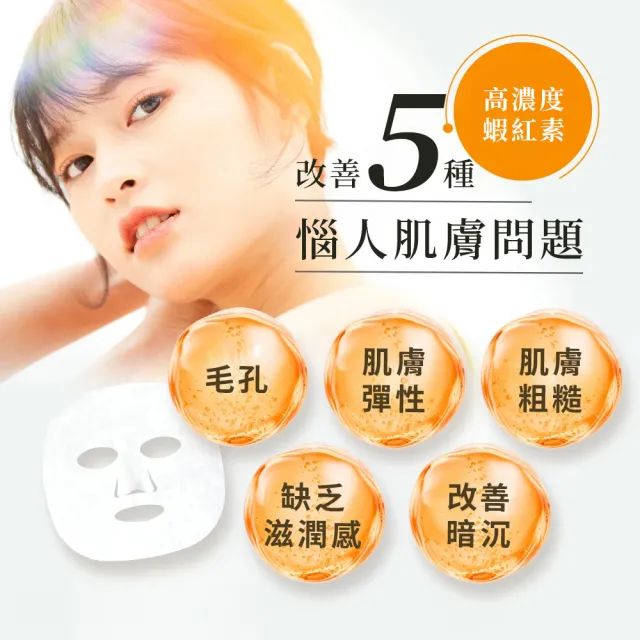 【CAPSULE SERUM 珂蓓思】逆轉時光緊緻抗老面膜7入x3包(蝦紅素/膠原蛋白/玻尿酸/神經醯胺/維他命C)