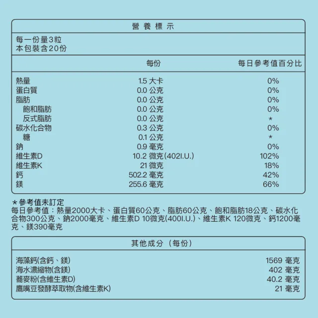 【大研生醫】海藻鈣海洋精華膠囊2入組(共120粒.鈣鎂黃金比例2:1)