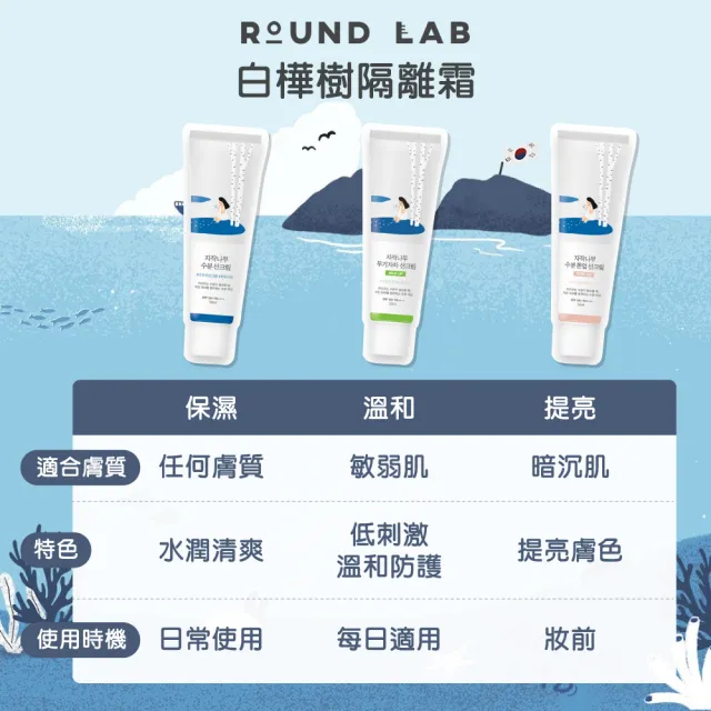 【roundlab】白樺樹妝前乳50ml二入組 藍色/綠色(隔離乳)