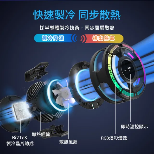 【FOXXRAY 狐鐳】RGB二合一智能製冷手機散熱器(FXR-CPC-03)