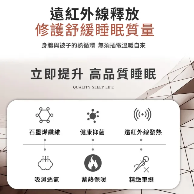 【LooCa】買1送1 獨家★台灣製100%石墨烯遠紅外線能量被(循環被/吸濕排汗/健康抑菌)