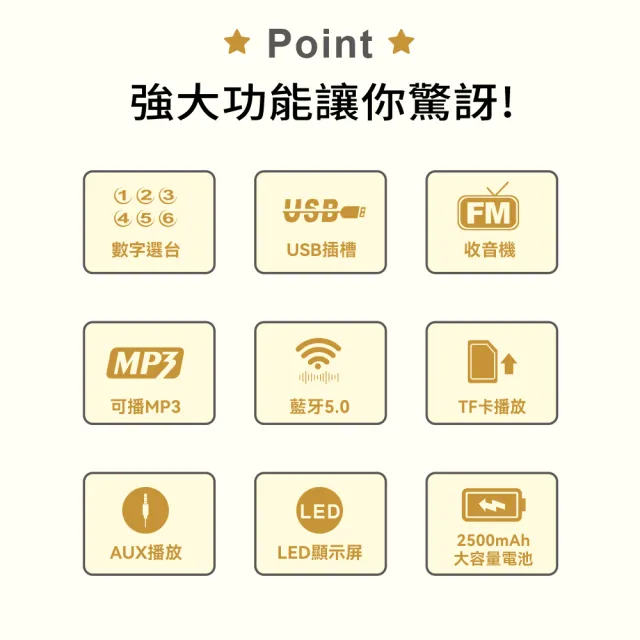 【WONDER 旺德】藍牙 USB TF 收音機 WS-T039U(登山 戶外 長輩 禮物 口袋 避難 面會 口袋)