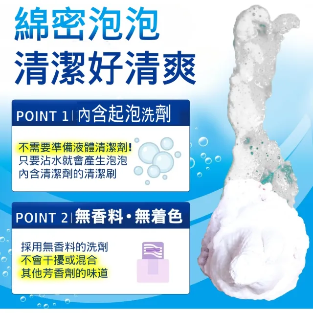 【LEC】激落君可沖式馬桶清潔刷組合(1刷具+15個清潔刷頭)