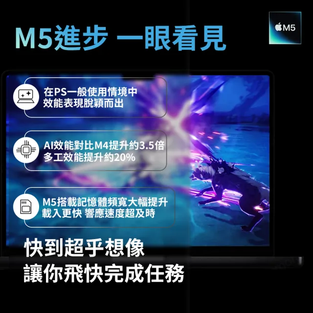 【Apple】無線滑鼠+電腦包★2025 MacBook Pro 14吋 M5晶片 10核心CPU與10核心GPU 16G/1TB SSD