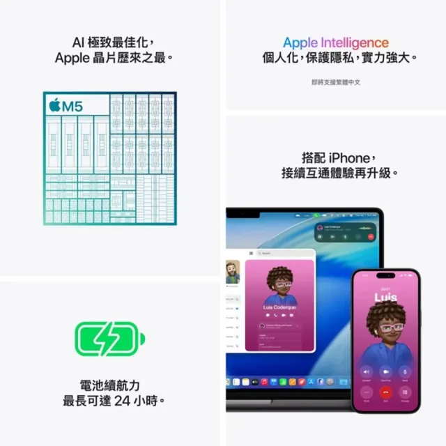 【Apple】無線滑鼠+電腦包★2025 MacBook Pro 14吋 M5晶片 10核心CPU與10核心GPU 16G/1TB SSD