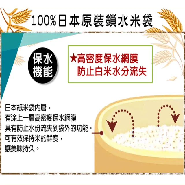 【悅•生活】日本米 白米 壽司米  新潟縣越息+北海道夢美人雙享組1kg/包(谷穗 特A級)
