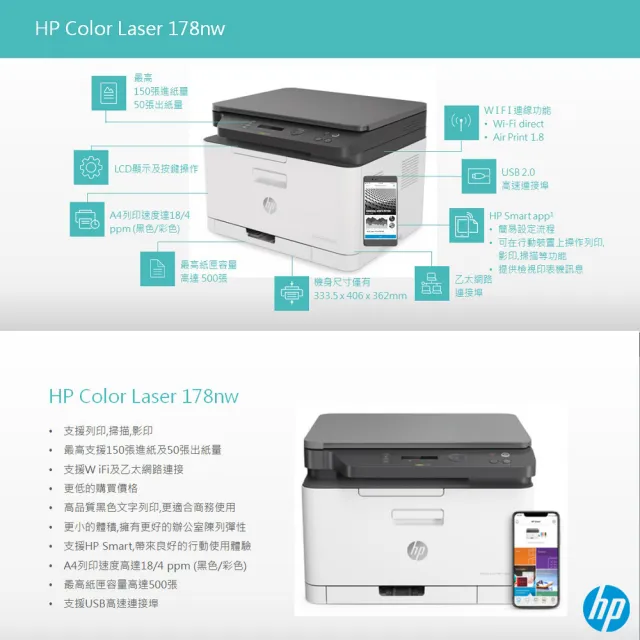 【HP 惠普】官方直營 Color Laser 178nw 三合一Wifi彩色雷射複合機(列印/影印/掃描/無線/乙太網路 4ZB96A)