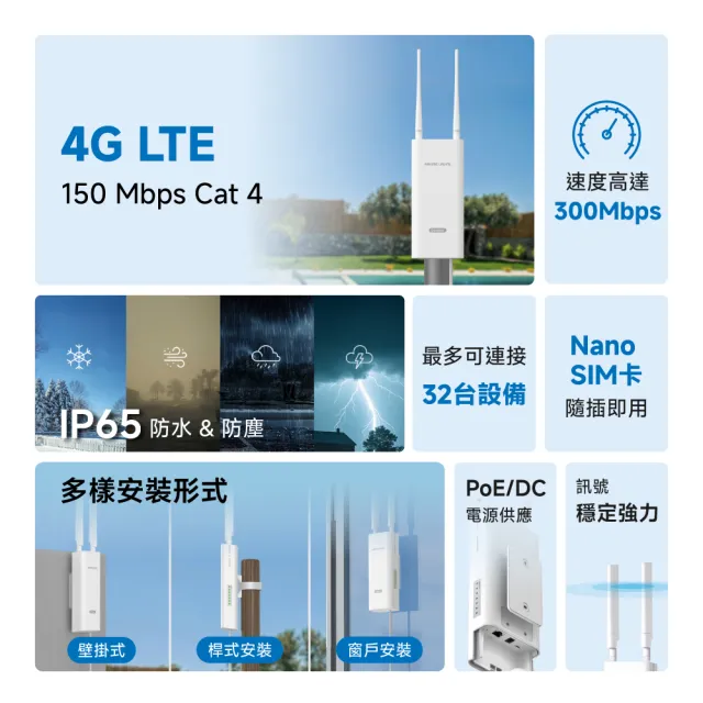 【Mercusys 水星】MB118-4G SIM卡分享器 室內/室外 4G LTE路由器 Wi-Fi分享器 隨插即用