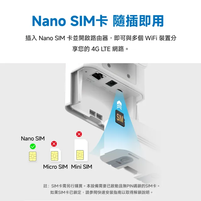【Mercusys 水星】MB118-4G SIM卡分享器 室內/室外 4G LTE路由器 Wi-Fi分享器 隨插即用