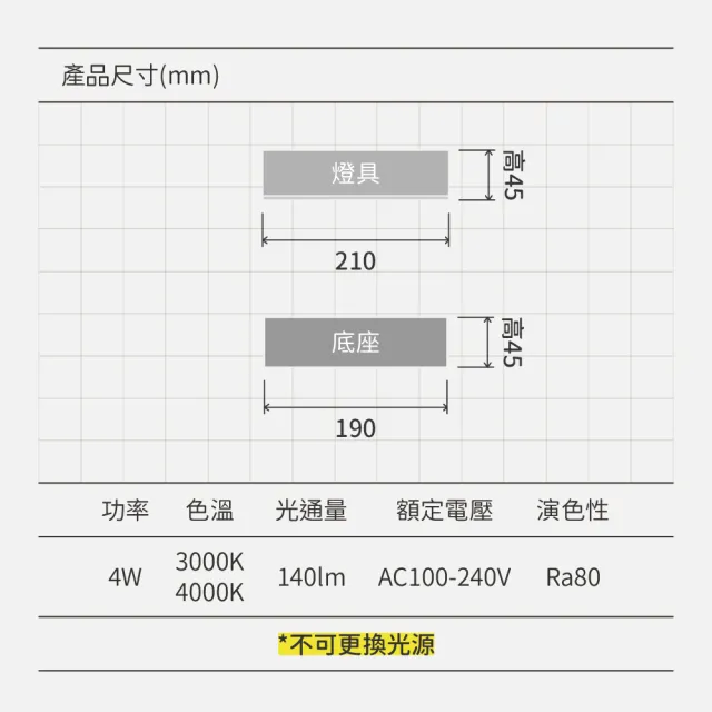 【金亮】席爾原木壁燈 北歐簡約風 實木牆燈 LED光源(床頭燈、走道燈、樓梯燈、臥室壁燈)