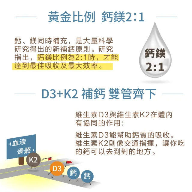 【LOVITA 愛維他】檸檬酸鈣固本加強素食錠 2入組(共240錠)