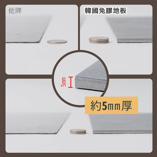 【樂嫚妮】0.7坪/韓國製免膠仿石紋地板 石頭地板 質感石紋地板貼 LVT塑膠地板 防滑耐磨 自由裁切(無痕地板)