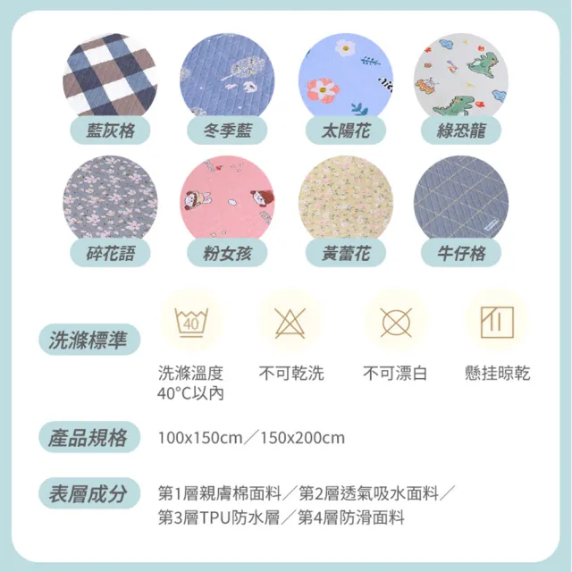 【寢聚 Sleep Club】買一送一 可水洗防水隔尿墊 保潔墊 單人100×150CM(嬰兒尿墊 尿布墊 生理墊 產褥墊)