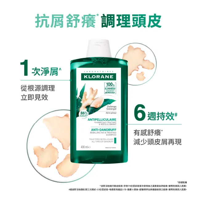 【KLORANE 蔻蘿蘭官方直營】任選2入植萃洗髮精400ml(養髮/控油/護色/修護/蓬鬆/涼感/舒敏/抗屑/淨透/保濕)