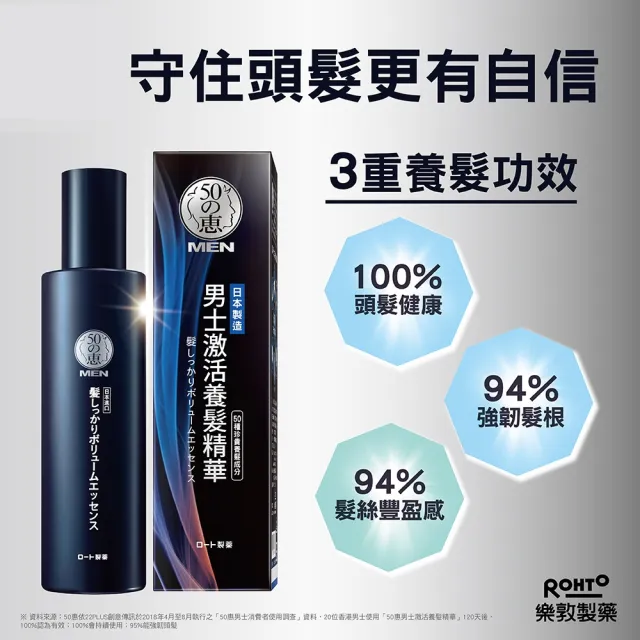 【50 惠】男士激活養髮精華 160mL 2入(日本樂敦製藥 頭皮精華 強韌髮根 增加豐盈感)