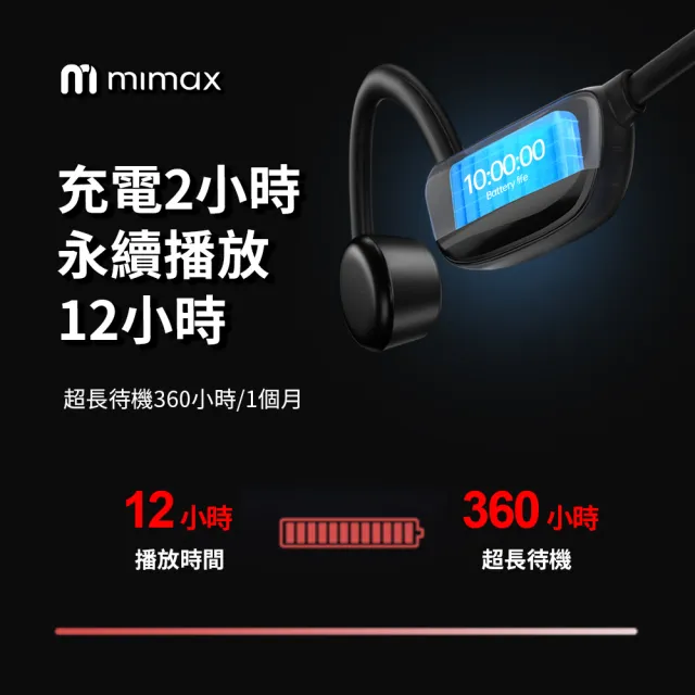 【mimax 米覓】防水骨傳導藍牙耳機 CS20 3色 (骨傳導耳機 藍牙耳機 IPX8防水 MP3 32GB)