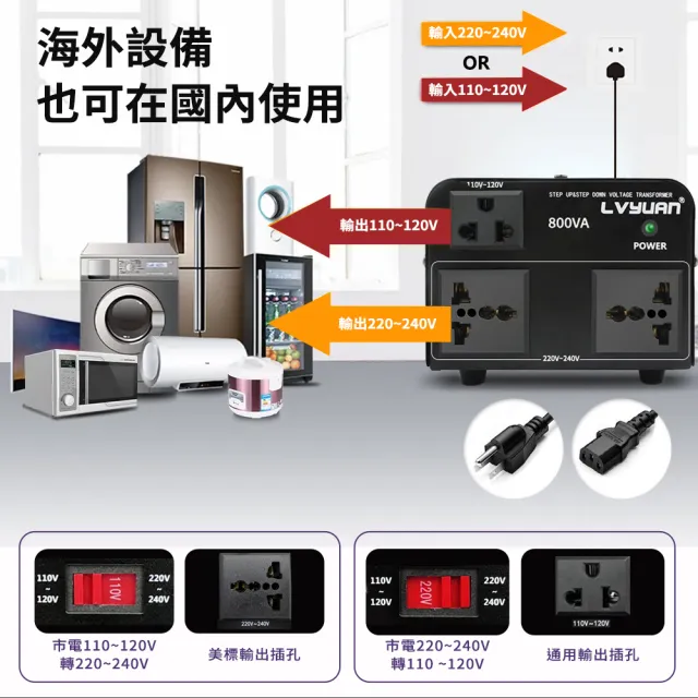 變壓器 110v轉220V電源轉換器 電壓轉接頭 電器變壓器 萬用轉接插座 AT58-F(電壓切換 800W)