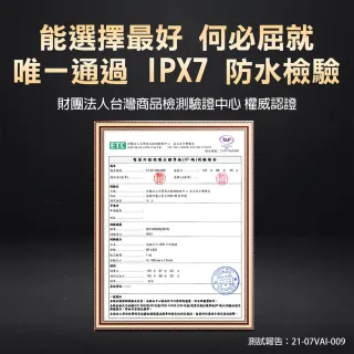【逐露天下】極光燈條 5米 五公尺套餐(國際安全認證 led燈條 露營燈 露營燈條 led 極光燈條 套餐 露營)