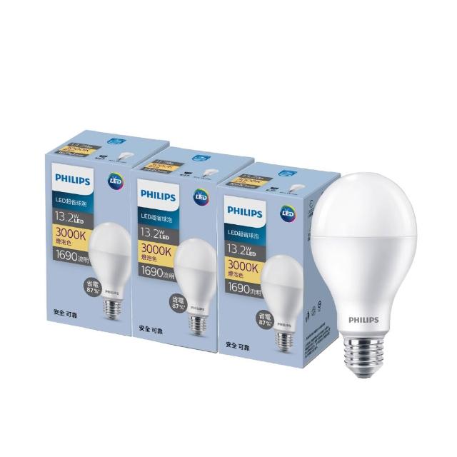 【Philips 飛利浦】13.2W LED 超省電燈泡3000K/4000K/6500K 3入(PL24N/PL25N/PL26N)