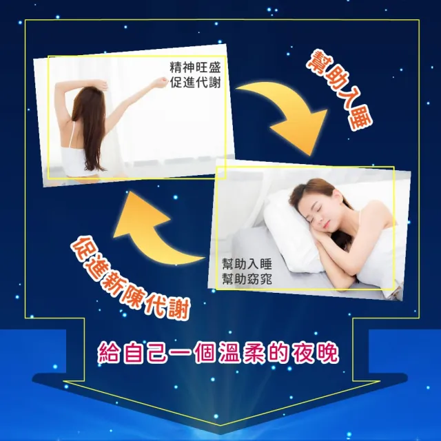 【JoyHui 佳悅】光速纖代謝夜酵素5盒(共150粒、GABA+穀胱甘肽+芝麻素)