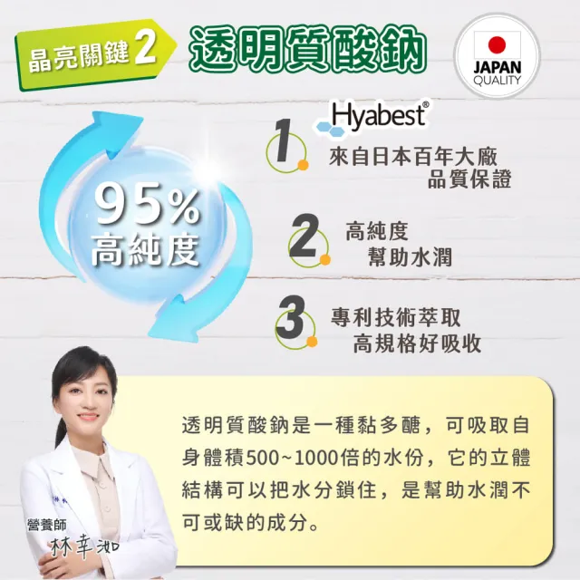 即期品【JoyHui 佳悅】水潤晶游離型葉黃素全素食膠囊4盒組(共120顆 含紅藻蝦紅素、日本Hyabest透明質酸鈉)