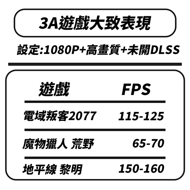 【微星平台】R7八核 RTX 5060TI 16G {虛無之巔}電競電腦(R7-7700/B650/32G D5/1TB/PBM)