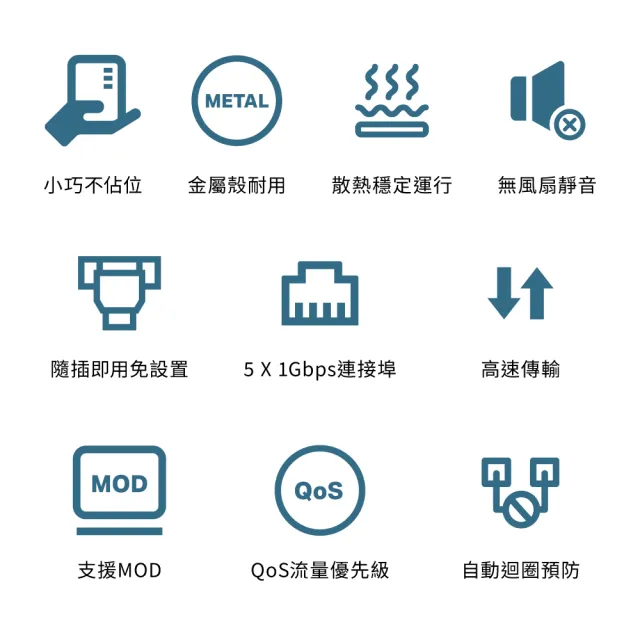 【TP-Link】二入組★5埠 Gigabit 桌上型 10/100/1000Mbps 專業級乙太網路交換器 隨插即用 鋼殼(TL-SG105)