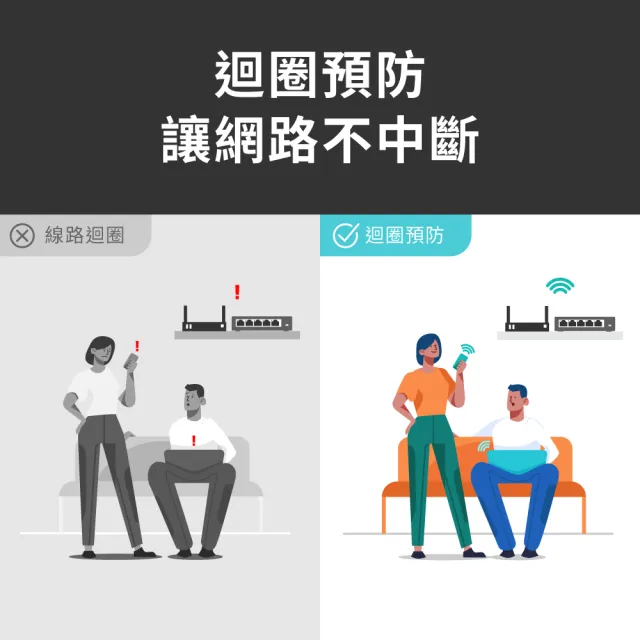 【TP-Link】二入組★5埠 Gigabit 桌上型 10/100/1000Mbps 專業級乙太網路交換器 隨插即用 鋼殼(TL-SG105)