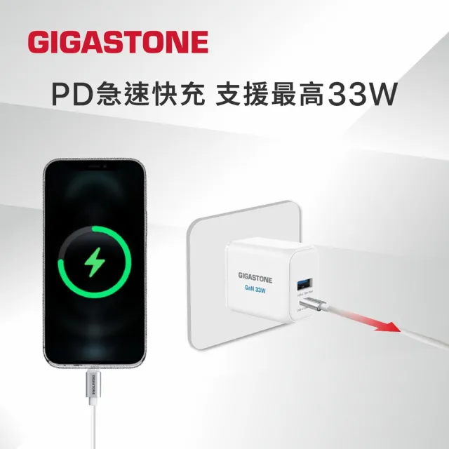 【Gigastone 立達國際】33W 兩孔GaN氮化鎵充電器+C to C 60W 傳輸充電線 (iPhone17/Android/iPad)