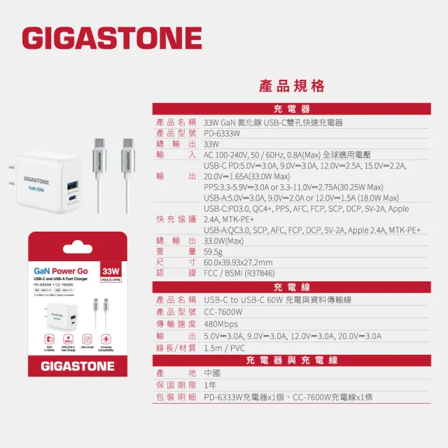 【Gigastone 立達國際】33W 兩孔GaN氮化鎵充電器+C to C 60W 傳輸充電線 (iPhone17/Android/iPad)