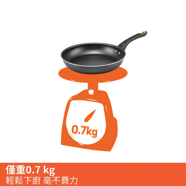 【MEYER 美亞】輕量不沾鍋 平底鍋24cm - NEW SKYLINE系列