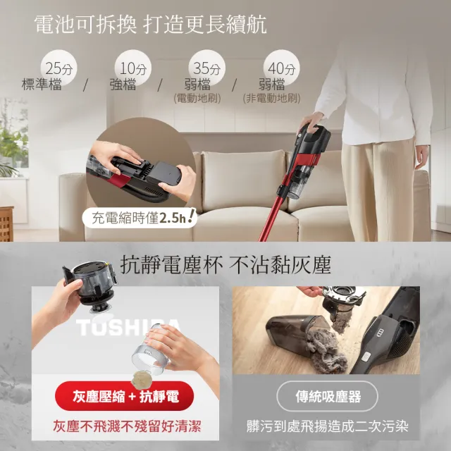 【TOSHIBA 東芝】旋風無線吸塵器(VC-CLX50A)