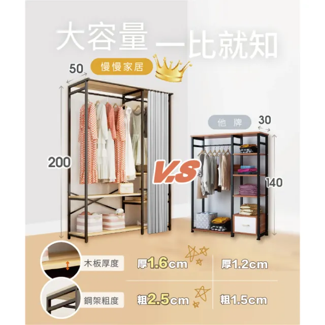 【慢慢家居】專人組裝-現代簡約附廉開放式衣櫃-4尺(W120xD50xH200cm  衣帽架 掛衣架 吊衣架 衣櫥)