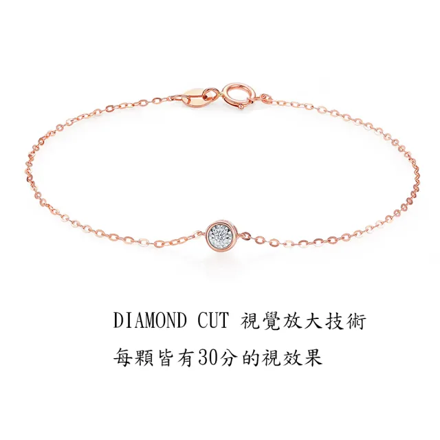 【BRILLMOND】18K金 天然鑽石手鍊 經典閃耀三色選(預購)