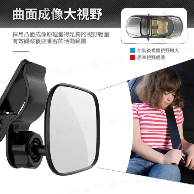 車用寶寶觀察後視鏡 3R 嬰兒後視鏡 寶寶後照鏡 嬰兒後照鏡 輔助鏡 盲點鏡 盲區鏡 觀察鏡