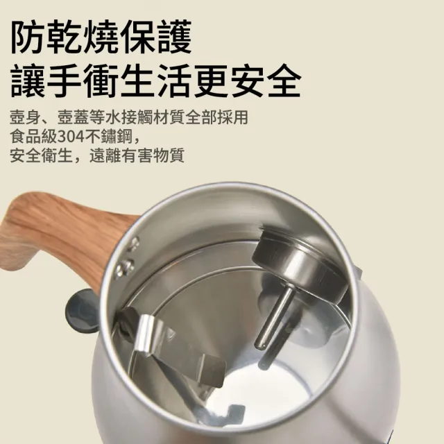 YIZ藝匠 手沖壺 110V電熱咖啡壺 1L天鵝頸細口壺（304不鏽鋼 仿木紋手柄+防燙設計+智慧顯溫）