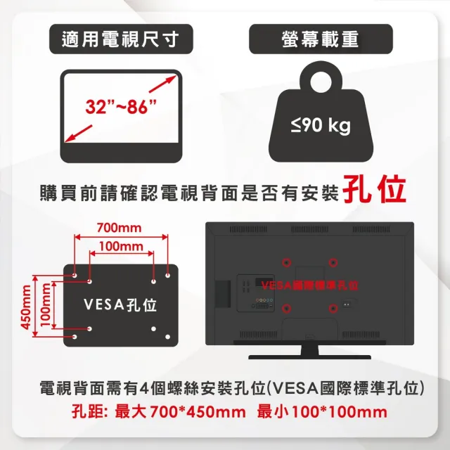 【ErgoGrade】32-86吋萬用可調式電視壁掛架 EGF6540(壁掛架/電腦螢幕架/長臂/旋臂架/桌上型支架)
