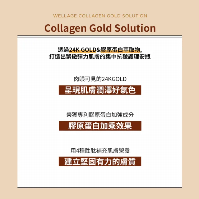 即期品【WELLAGE 唯拉珠】即期品-膠原蛋白安瓶45ml(買一 送一)