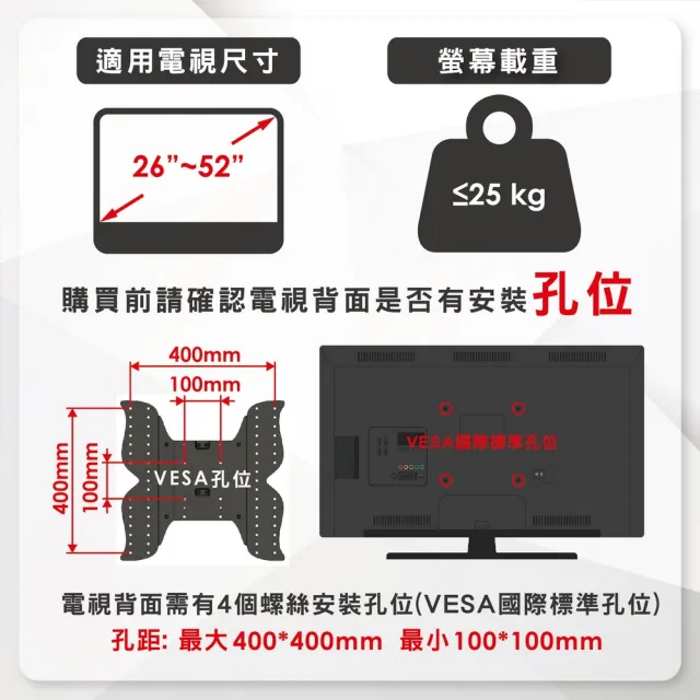 【ErgoGrade】26吋~52吋超薄雙臂拉伸式電視壁掛架EGAE244A(壁掛架/電腦螢幕架/長臂/旋臂架/桌上型支架)