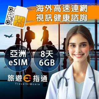 亞洲24國eSIM卡 10天6GB用完降速(旅遊eSIM卡)