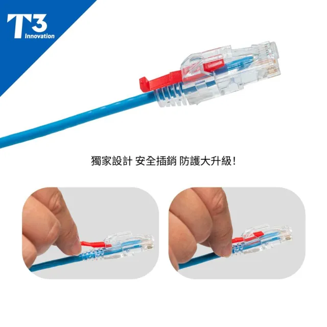 (美國T3) 網路線 50cm 防插拔  28AWG 極細超高速 CAT6 U/UTP(網路線 CAT6 UTP)