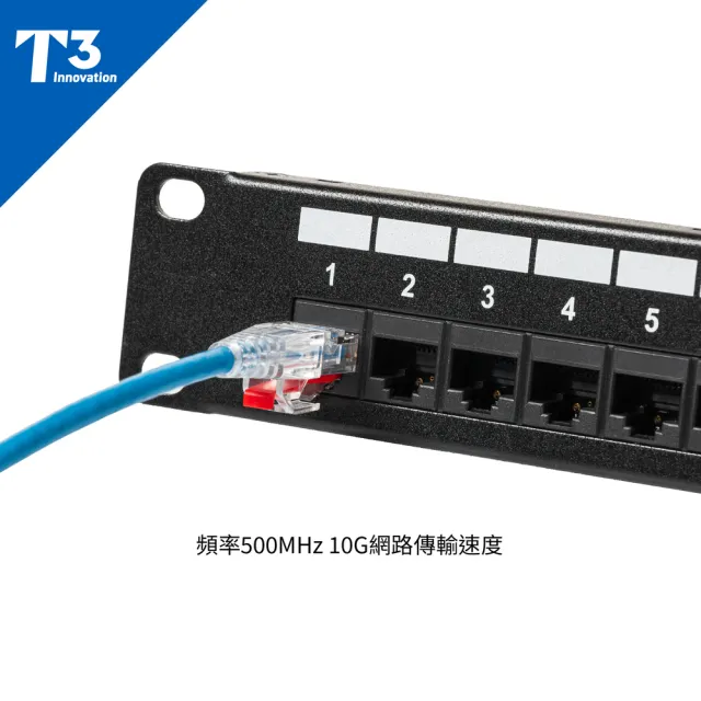 (美國T3) 網路線 50cm 防插拔  28AWG 極細超高速 CAT6 U/UTP(網路線 CAT6 UTP)