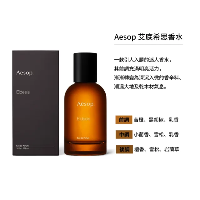 【Aesop】香水50ml 喀斯特/米拉塞蒂/埃雷米亞/艾底希思/格歐暮/烏拉諾(多款任選)