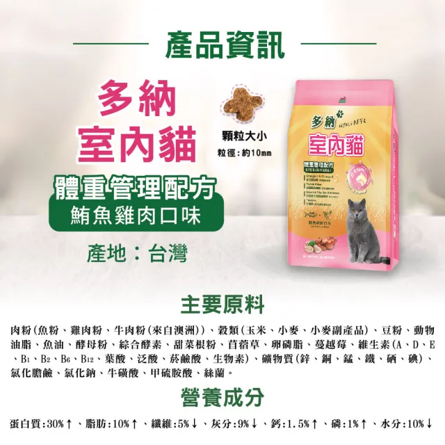 【Donna 多納】室內貓體重管理/結紮泌尿保健9kg-5包組(貓飼料/貓乾糧/貓糧/化毛保健/泌尿道飼料/官方直營)