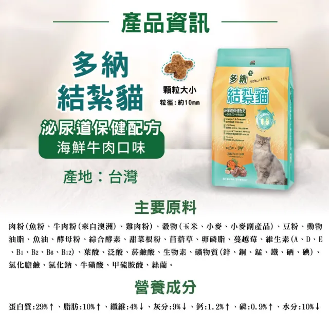 【Donna 多納】室內貓體重管理/結紮泌尿保健9kg-5包組(貓飼料/貓乾糧/貓糧/化毛保健/泌尿道飼料/官方直營)